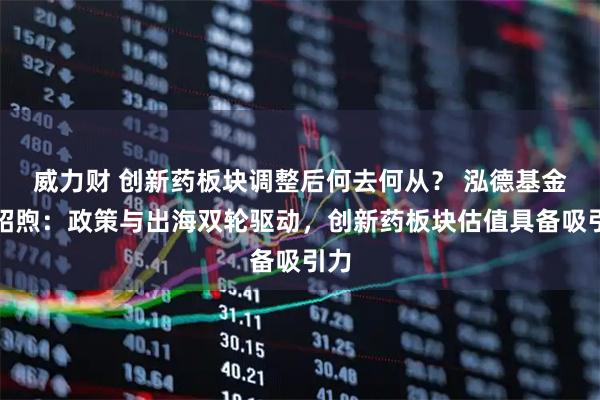 威力财 创新药板块调整后何去何从？ 泓德基金操昭煦：政策与出海双轮驱动，创新药板块估值具备吸引力